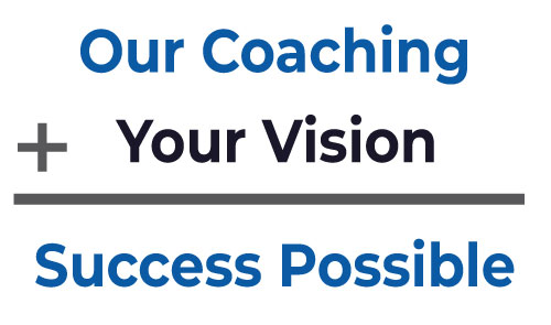 Adduco Consulting - Our Coaching + Your Vision = Success Possible